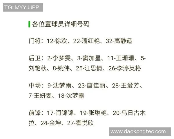 中国女足热身赛制胜